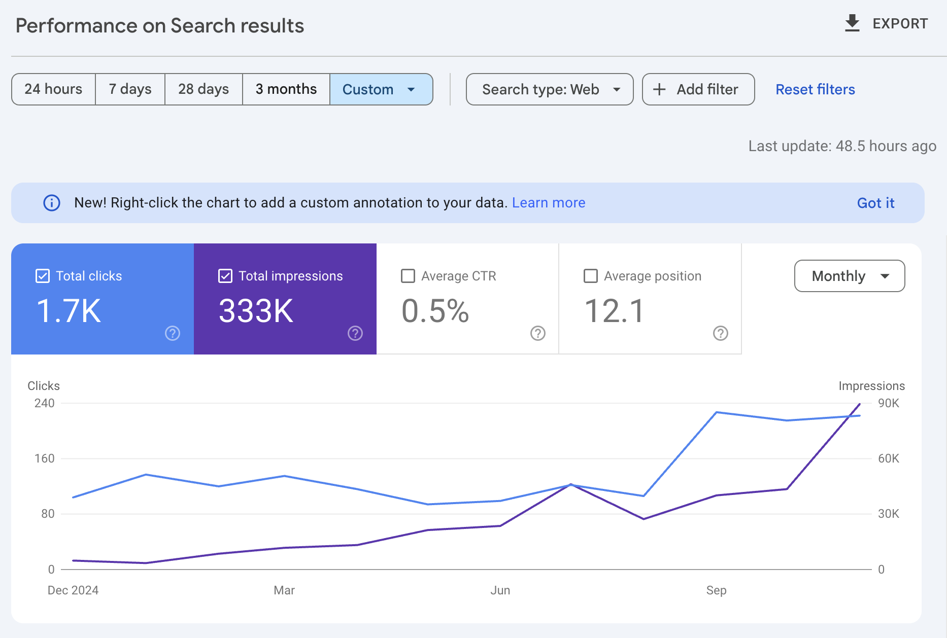 Screenshot of Create Joy Travel